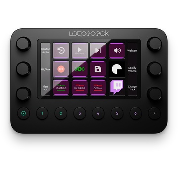Loupedeck Live Photo/Video Editing and Streaming Console