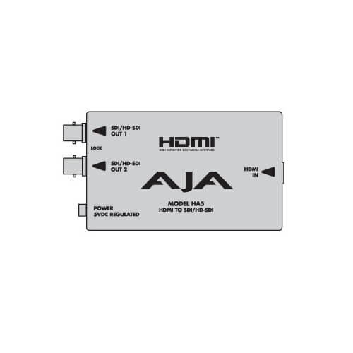 HA5 HDMI to SDI/HD-SDI Video & Audio Converter